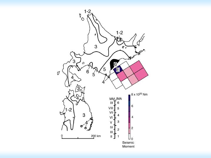 stress drop distribution